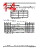 XPC8260ZUIFBC Datasheet HTML 14Page - FREESCALE 