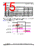 XPC8260ZUIFBC Datasheet HTML 15Page - FREESCALE 