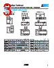 USB0004RP Datasheet HTML 3Page - AVX Corporation 