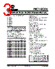 PIC16C55-XT Datasheet HTML 3Page - Microchip Technology 