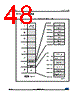 STM32F373C8 Datasheet HTML 48Page - STMicroelectronics 