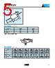 VC080503C250WM Datasheet HTML 5Page - AVX Corporation 