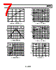 ADP3309ARTZ-3.3-R71 Datasheet HTML 7Page - Analog Devices 