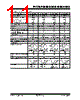 PIC18F25852680 Datasheet HTML 11Page - Microchip Technology 