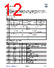 AS3930_07 Datasheet HTML 12Page - AMSCO 