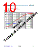 AS3931_07 Datasheet HTML 10Page - AMSCO 