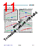 AS3931_07 Datasheet HTML 11Page - AMSCO 