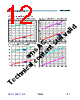 AS3931_07 Datasheet HTML 12Page - AMSCO 