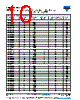 CDR32BP102BFURAJ Datasheet HTML 10Page - Vishay Siliconix 