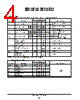 SN54LS162J Datasheet HTML 4Page - Motorola, Inc 