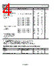 ADP1660ACBZ-R7 Datasheet HTML 4Page - Analog Devices 