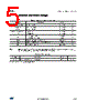 STBB2JAD-R Datasheet HTML 5Page - STMicroelectronics 