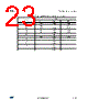 STBB2JAD-R Datasheet HTML 23Page - STMicroelectronics 