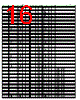PR5-R8C3X Datasheet HTML 16Page - Renesas Technology Corp 