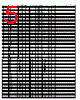 PR5-R8C5X Datasheet HTML 5Page - Renesas Technology Corp 