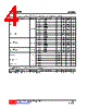 U74HC573L-R20-R Datasheet HTML 4Page - Unisonic Technologies 