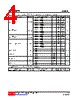U74HC574G-R20-R Datasheet HTML 4Page - Unisonic Technologies 