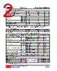 13005BAG-T92-R Datasheet HTML 2Page - Unisonic Technologies 