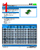 SCF125-R-1812 Datasheet HTML 1Page - Socay Electornics Co., Ltd. 