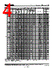 EEUFC1C152S Datasheet HTML 4Page - Panasonic Semiconductor 
