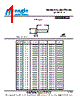 561-RIV019 Datasheet HTML 1Page - List of Unclassifed Manufacturers 