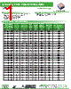 AISC-0603-R10 Datasheet HTML 1Page - Abracon Corporation 