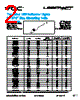 L79D-R2-W Datasheet HTML 2Page - Visual Communications Company 
