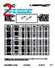 L59D-R2-T Datasheet HTML 2Page - Visual Communications Company 
