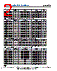 NCSS12-R002TRF Datasheet HTML 2Page - NIC-Components Corp. 