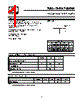 ZMM1 Datasheet HTML 1Page - GOOD-ARK Electronics 
