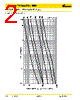 KTS-R-400 Datasheet HTML 2Page - Cooper Bussmann, Inc. 