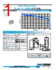 FLP-850 Datasheet HTML 1Page - SYNERGY MICROWAVE CORPORATION 