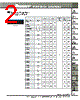 PCM-R1 Datasheet HTML 2Page - PANDUIT CORP. 