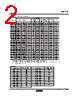 VDZ..4.7B Datasheet HTML 2Page - Rohm 