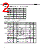 PS8701 Datasheet HTML 2Page - NEC 