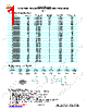 CSS127P-331M Datasheet HTML 1Page - Frontier Electronics. 