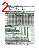 HFV7/006-H4SPTM-R Datasheet HTML 2Page - Hongfa Technology 