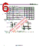 PS7801C-1A Datasheet HTML 6Page - Renesas Technology Corp 