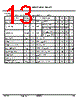KIA7809API Datasheet HTML 13Page - KEC(Korea Electronics) 