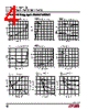 LT1767 Datasheet HTML 4Page - Linear Technology 