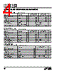LTC1098ACS8 Datasheet HTML 4Page - Linear Technology 