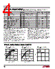 LTC1709 Datasheet HTML 4Page - Linear Technology 
