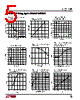 LTC1709 Datasheet HTML 5Page - Linear Technology 