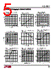 LTC1709-7_15 Datasheet HTML 5Page - Linear Technology 
