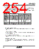 M30620FCAFP Datasheet HTML 254Page - Mitsubishi Electric Semiconductor 