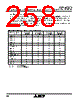 M30620FCAFP Datasheet HTML 258Page - Mitsubishi Electric Semiconductor 