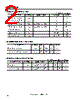 NJG1552F-R1 Datasheet HTML 2Page - New Japan Radio 