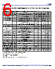 9DBU0741 Datasheet HTML 6Page - Integrated Circuit Systems 