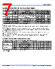 9DBU0741 Datasheet HTML 7Page - Integrated Circuit Systems 