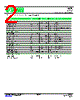 M201 Datasheet HTML 2Page - Solid State Optronic 